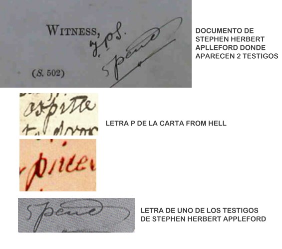 Comparación de letras de Stephen y Jack.